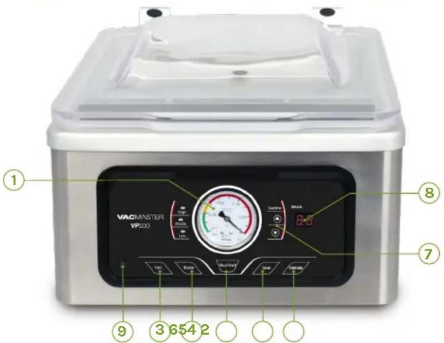 VACMASTER VP500 ① ⑧ ⑦ ⑨ ③ 654 2 ⑦ ⑧ Work 1000000000000000000000000000000000000000000000000000000000000000000000000000000000000000