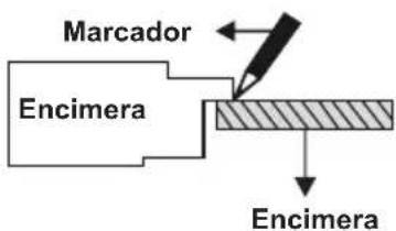 Marcador Encimera Encimera