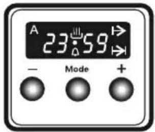 A 23:59 - Mode +