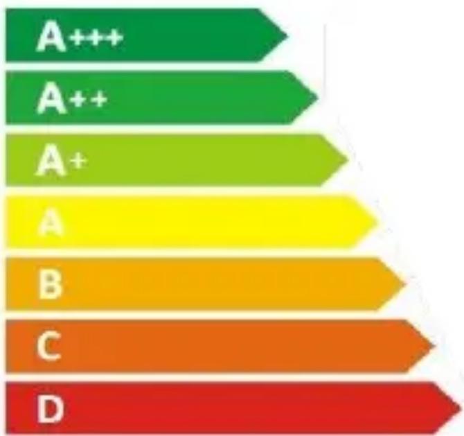 MPM 45-OW-05 - ENERGIA · EVERYEA - 4
