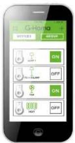 G-HomO HOTTER 400V ON OFF ON OFF