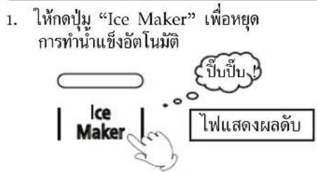 1. ให้กดปุ่ม “Ice Maker” เพื่อหยุด การทำงานำแข็งอัตโนมัติ Ice Maker ไปแสดงผลดับ