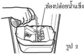 ช่องปล่อยน้ำแข็ง รูป 2