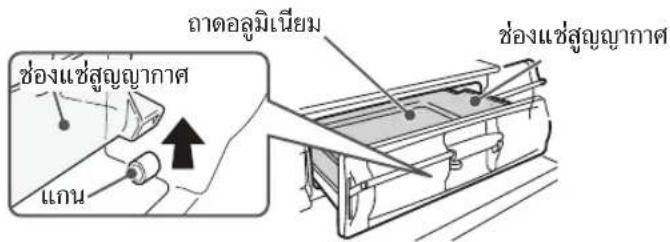 ช่องแซ่สัญญาภาศ แกน ลาดลูมิเนียม ช่องแซ่สัญญาภาศ
