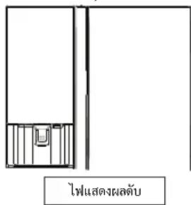 ไฟแสดงผลตับ