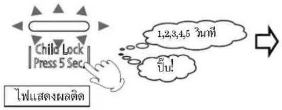 HITACHI R-M600VAG9THX - ข้อควรทราบ - 1