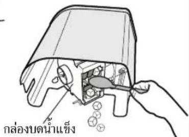 กล่องบตน้ําแข็ง