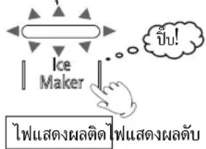 Ice Maker We're supporting a model, we're supporting a model to be able to use the model.