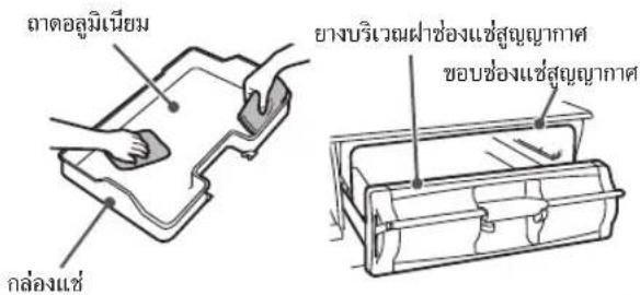 ลูมเนียม กล่องแห่ง ยางบริเวณฝ่าช่องแข่งสูญญาศาสตร์ ขอบช่องแข่งสูญญาศาสตร์