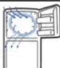 HITACHI R-M600VAG9THX - ทำไมจึงเกิดหยตน้ำหรือเกล็ดน้ำแข็ง - 2