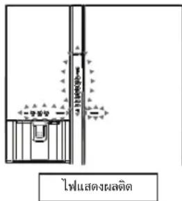 使用於門座設置 使用於門座設置