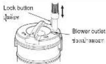 HITACHI CV-940Y - Blower function / การใช้งานแบบเป้าสม - 1