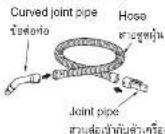 HITACHI CV-940Y - How to assemble hose วิธีประกอบสายตูตฝุ่น - 1
