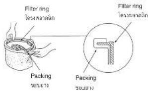 Filter ring Tesawanaan Packing 200173 Filter ring Tesawanaan Packing 200174