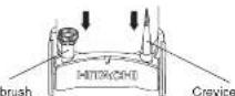HITACHI CV-940Y - How to store the accessories วิธีรัตเก็บอุปกรณ์เสริม - 1