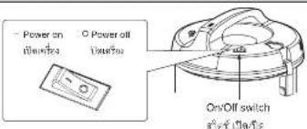 Power on Oil/mbtu Power oil Oil/mbtu On/Off switch g/s 41.5A/m2