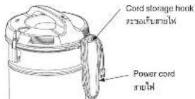 HITACHI CV-940Y - Power cord storage / การเก็บสายไฟ - 1