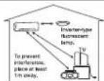 HITACHI RAK-DH18PCAST - Caution - 1