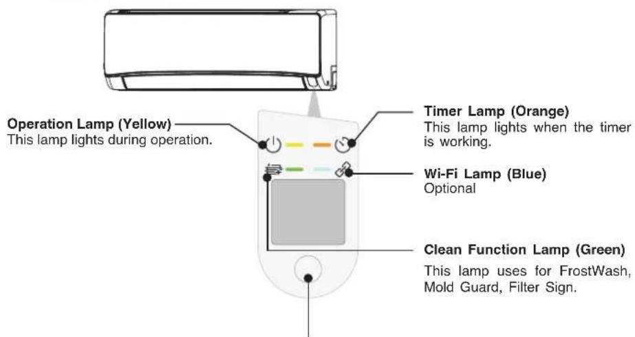 Operation Lamp (Yellow) This lamp lights during operation. Timer Lamp (Orange) This lamp lights when the timer is working. Wi-Fi Lamp (Blue) Optional Clean Function Lamp (Green) This lamp uses for FrostWash, Mold Guard, Filter Sign.