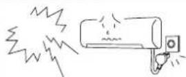 HITACHI RAK-DH18PCAST - Warning - 1