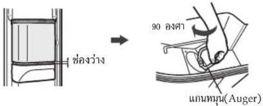 ช่องว่าง 90 องค้า แกนหมู่(Auger)