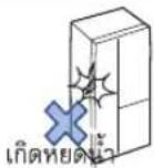HITACHI R-MX600GVTH1 - กรุณาตรวจสอบสิ่งต่าง ๆ ดังนี้ - 8