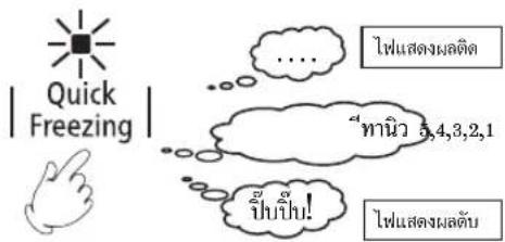 Quick Freezing | ... finasangmndt 4,4,3,2,1 #inbe##! finasangmndt