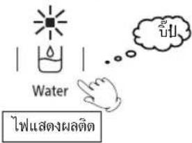 Water ไฟแสงผลติด