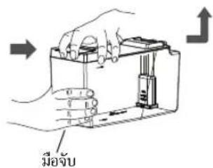 มือจับ