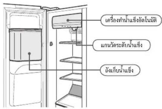 เครื่องทําน้ําแข็งอัตโนมัติ แกนวัดระดับน้ําแข็ง ถังเก็บน้ําแข็ง