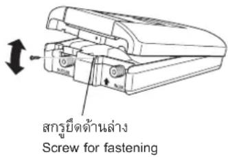 สกรุษีดต้านล่าง Screw for fastening