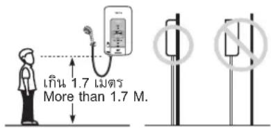 LETH 1.7 M More than 1.7 M.