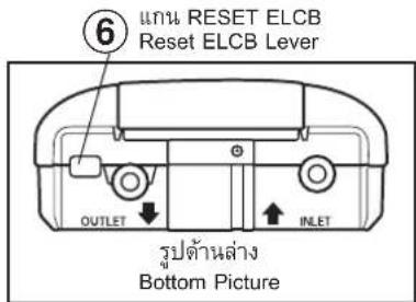 ⑥ แทน RESET ELCB Reset ELCB Lever OUTLET INLET รูปต้านล่าง Bottom Picture