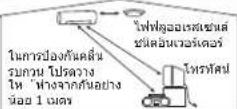 HITACHI RAK-DH24PCAST - ข้อควรระวัง - 1