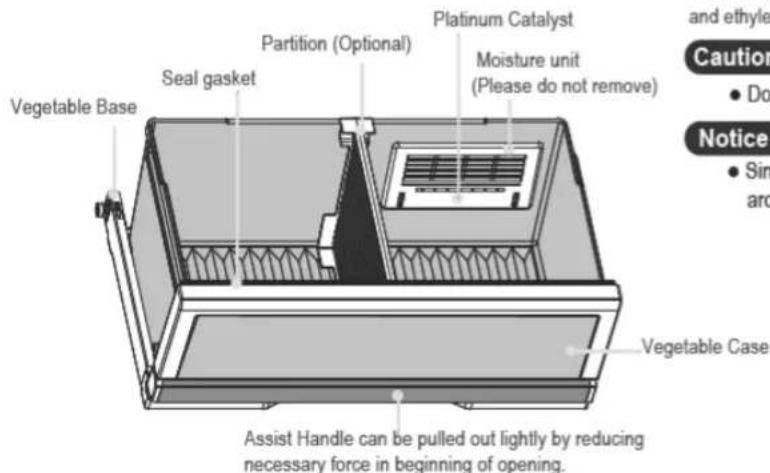 Vegetable Base Seal gasket Partition (Optional) Platinum Catalyst Moisture unit (Please do not remove) Vegetable Case Assist Handle can be pulled out lightly by reducing necessary force in beginning of opening. and ethyle Caution • Do Notice • Sin aro