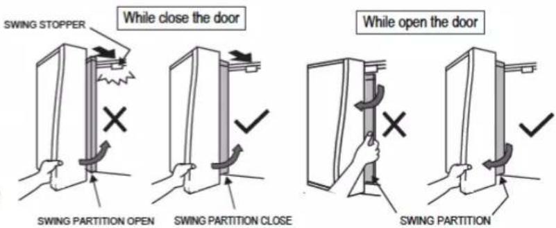 SWING STOPPER While close the door While open the door SWING PARTITION OPEN SWING PARTITION CLOSE SWING PARTITION