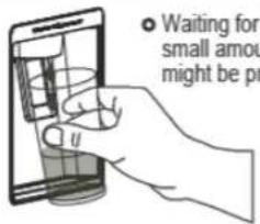 • Waiting for small amount might be pr