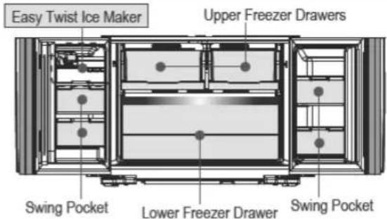 Easy Twist Ice Maker Upper Freezer Drawers Swing Pocket Lower Freezer Drawer Swing Pocket