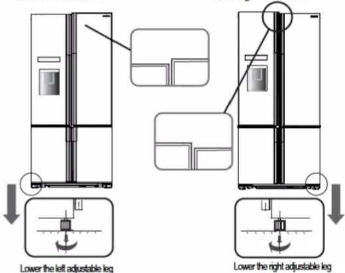 Lower the left adjustable leg Lower the right adjustable leg