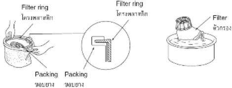 Filter ring letangamaran Packing 900/014 Packing 900/014 Filter ring letangamaran Filter letangamaran