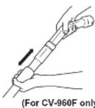HITACHI CV-945F - CAUTION / ข้อคารระวัง - 2