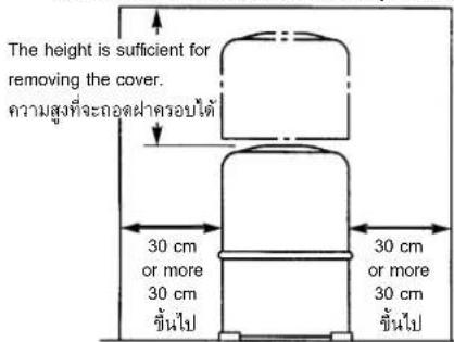 The height is sufficient for removing the cover. ความสูงที่จะกอด事先ครอบได้ 30 cm or more 30 cm ขึ้นไป 30 cm or more 30 cm ขึ้นไป