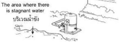 HITACHI DT-P300GX - WARNING คำเตือน - 28