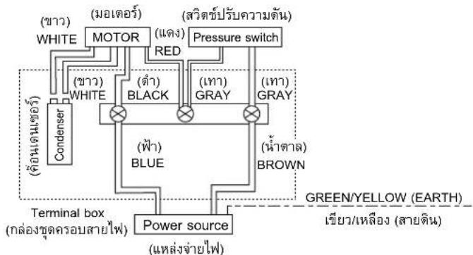 HITACHI DT-P300GX - วงจรไฟฟ้า - 1