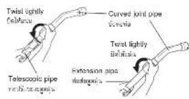 HITACHI CV-SF18 - How to connect the curved joint pipe to the extension pipe วิธีต่อช้อต่อท่อเข้ากับท่อต่อดูดหุ้น - 1