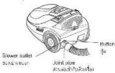 HITACHI CV-SF18 - Blower function / การใช้งานแบบเป้าลม - 1