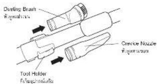 HITACHI CV-SE230V - How to Store the Accessories / วิธีเก็บตุปกรรมเริ่ม - 1