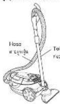 HITACHI CV-SE230V - How to Store the Vacuum Cleaner / วิธีเก็บเครื่องดูตร์ - 1