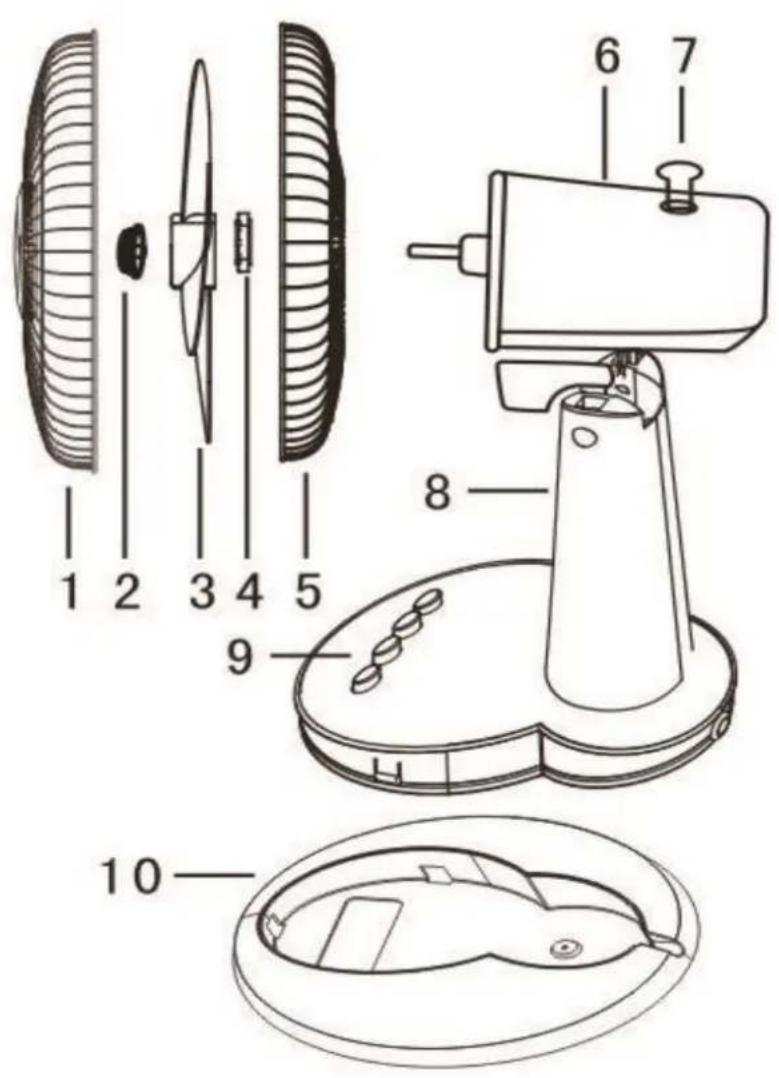 Technical diagram of a fan-shaped device with numbered parts for identification and assembly reference.