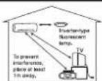 HITACHI RAK-DH10PCAST - Caution - 1